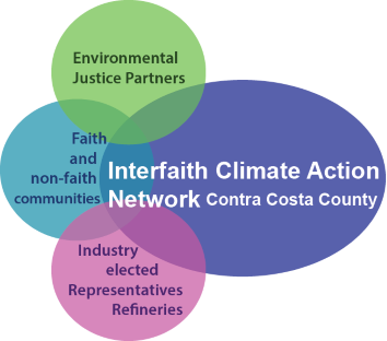 ican logo5